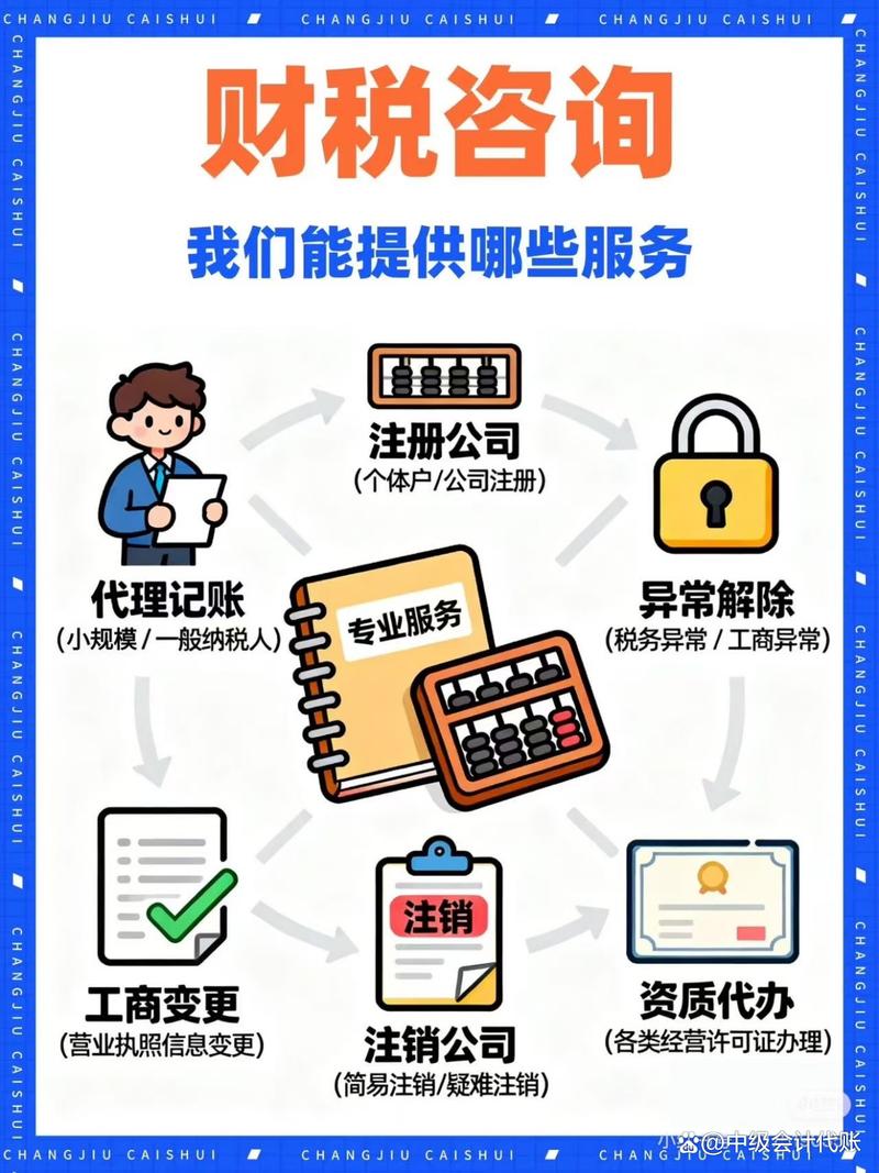 专注上海企业财税 一站式代理记账、纳税申报与财务咨询的专业价值